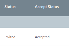 Accept Status 232Updated status