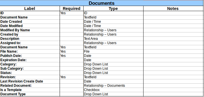 Documents.png Documents.png