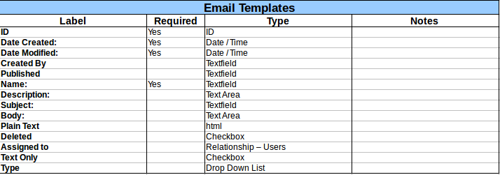 Email_Templates.png Email_Templates.png