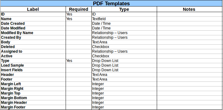 PDF_Templates.png PDF_Templates.png